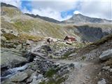 Dösner Alm - Säuleck